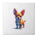 Recherche de peinture de chien carreaux Loup