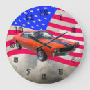 Recherche de classic car horloges Voiture