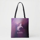 Recherche de licorne accessoires Imaginaire