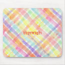 Recherche de transparent tapis souris Motif