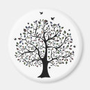 Recherche de arbre de paix magnets Arc en ciel