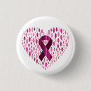 Recherche de ruban de coeur badges Cancer du sein