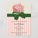 Recherche de hortensias roses invitations Fleurs