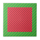 Recherche de pastèque motif carreaux Rose