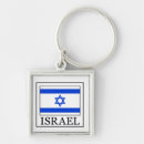 Recherche de judaïsme porteclés Israël