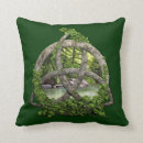 Recherche de noeud celtique coussins Triquetra