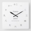 Recherche de kanji japonais horloges Asiatique