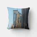 Recherche de de broadway maison deco Manhattan