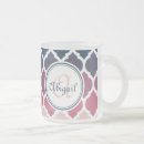 Recherche de treillis tasses Monogrammé