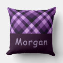 Zoek naar tartan plaid kussens Trendy