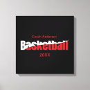 Recherche de équipe de basket art Athlète