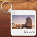 Recherche de belem porteclés Capital