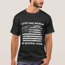 Recherche de gunner tshirts Papa