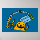 Recherche de chat schrodinger posters Drôle