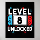 Recherche de pixelart posters Arcade