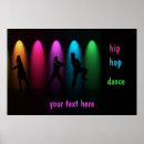 Recherche de hip hop posters Danse