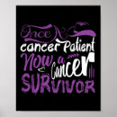 Recherche de pancréas posters Sensibilisation