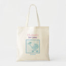 Recherche de chariot sacs Mignon