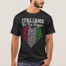 Recherche de travel vêtements Europe