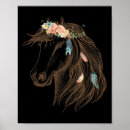 Recherche de squelette de cheval posters Effrayant