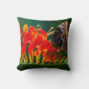 Recherche de papillon bleu morpho coussins Fleur