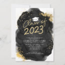 Recherche de alcool invitations Noir