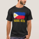 Recherche de mahal tshirts Philippine