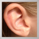 Recherche de chirurgie posters Résident