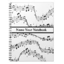 Recherche de musique carnets Noir et blanc