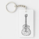 Recherche de guitare acoustique porteclés Instrument