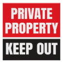 Recherche de privé art Propriété privée