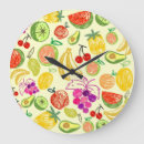 Recherche de dessin ananas art Fruit