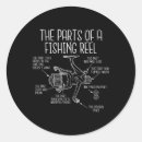 Recherche de canne à pêche autocollants Pêche au bass