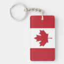 Recherche de le canada porteclés Patriotique