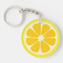 Recherche de le citron porteclés Pour enfants