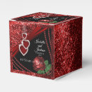 Recherche de rubis ballotins Rose