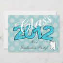 Recherche de dental graduation invitations Dentiste