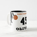 Recherche de joueur de basket tasses Équipe