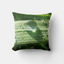 Recherche de gouttes coussins Gouttelettes