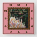 Recherche de buts horloges Fruit