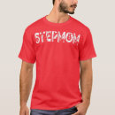 Recherche de guitar tshirts Band