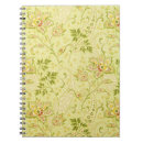 Recherche de papier peint carnets Décoration