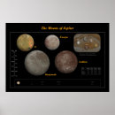 Recherche de galileo posters Lune