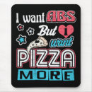 Recherche de régime tapis souris Motivation