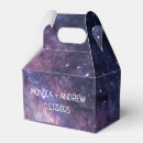 Recherche de constellation ballotins Univers