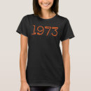 Recherche de abortion tshirts 1973