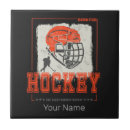 Recherche de casques carreaux Vintage