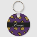 Recherche de tachetées porteclés Motif