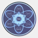 Recherche de passoire autocollants Bleu