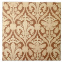 Recherche de pugin carreaux Welby